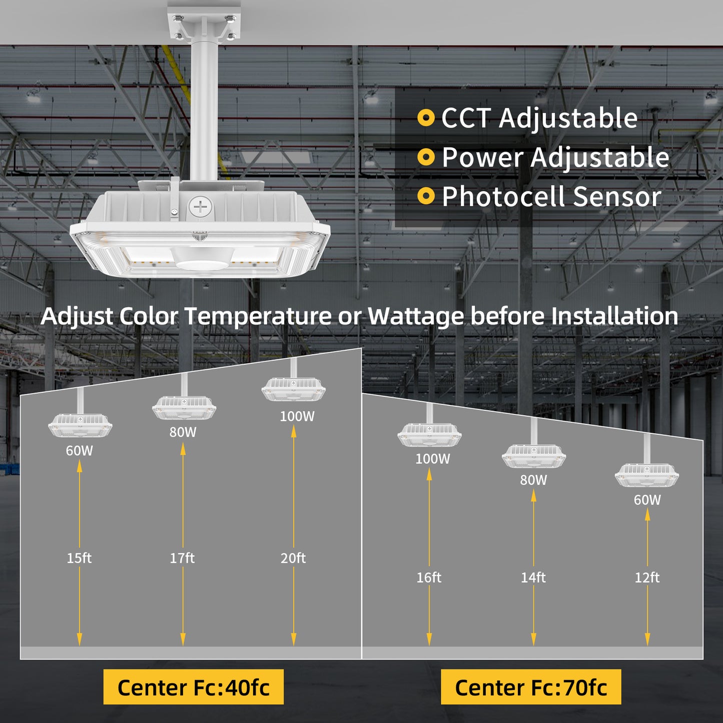 Canopy Light 100w Lights Anti-glare Outdoor Led Gas Station Canopy Light