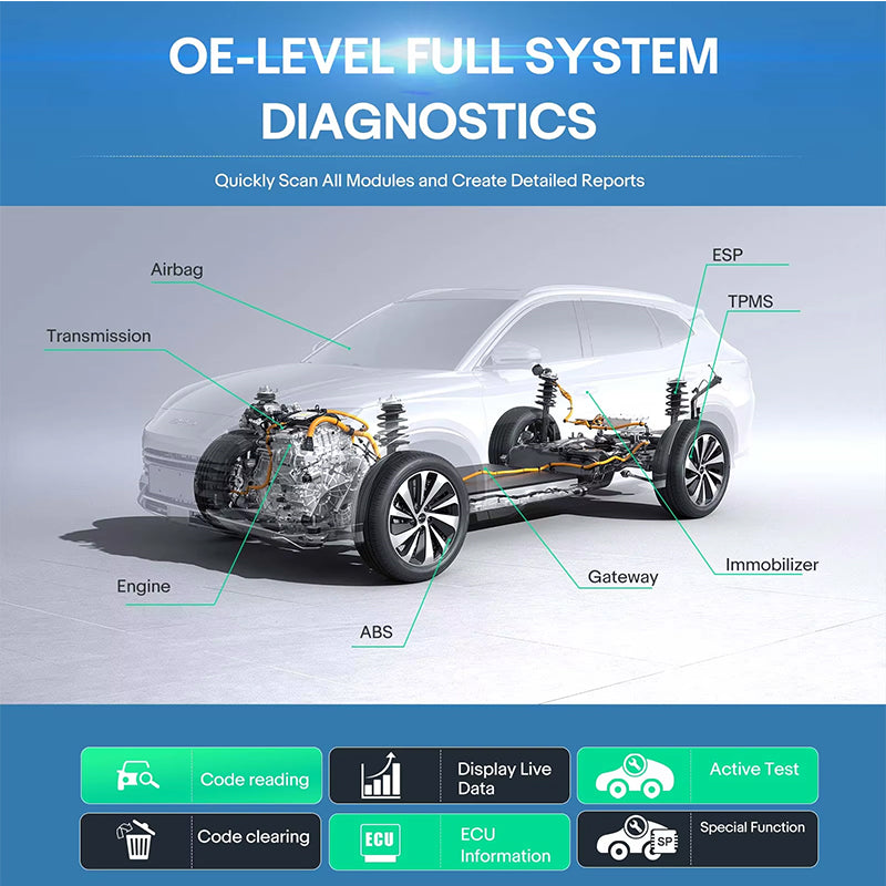 2025 Newest CRP919 EV Automotive Scanner With CANFD DOIP All System Code Reader for New Energy Cars