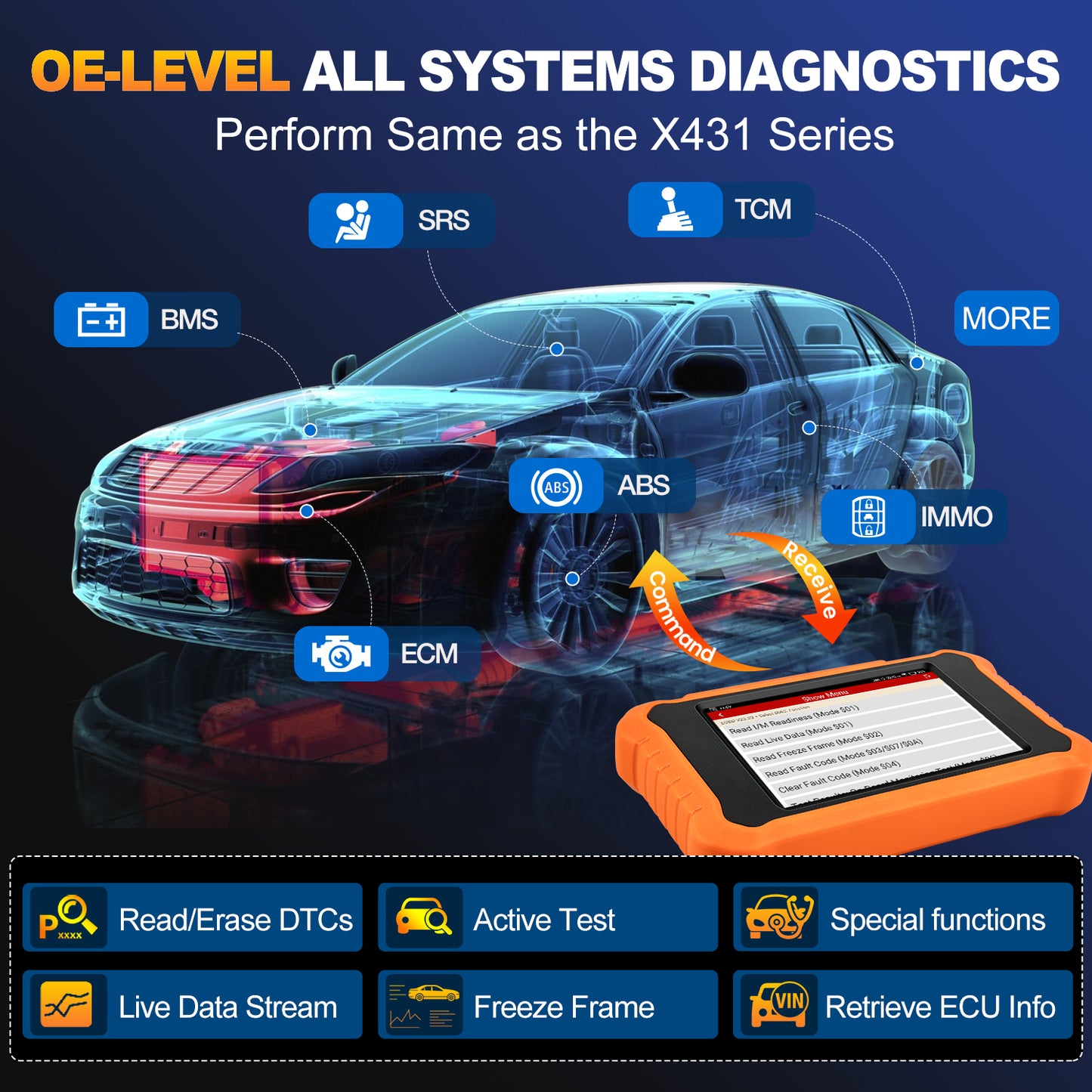 Launch CRE Creader Elite 2.0 for GM Bi-Directional Scan Tool All Resets Service Code Reader Fit for Buick/Chevrolet/Cadillac/GMC