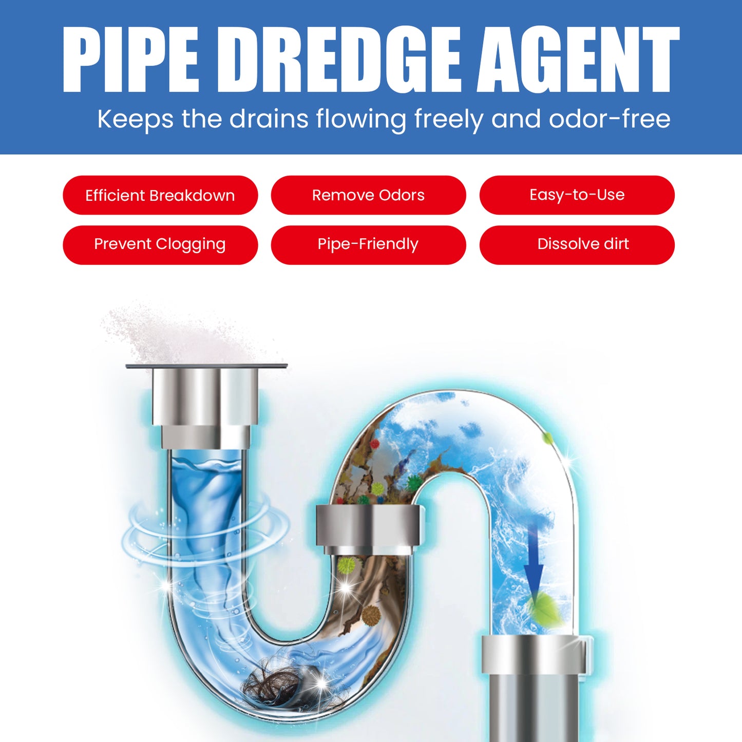 jaysuing Pipe dredge agent Kitchen Bathroom Drainage Pipe Blockage Cleaning Stains Deodorant Dredge Agent