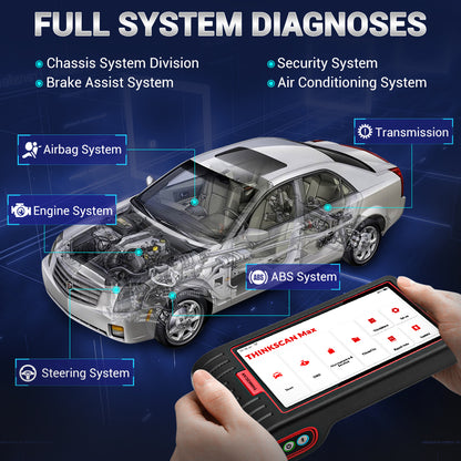 Thinkcar Thinkscan Thinktool Max 2 Free Update All OBD2 All System Car Obd Scanner Diagnostic Thinkcar Scanner