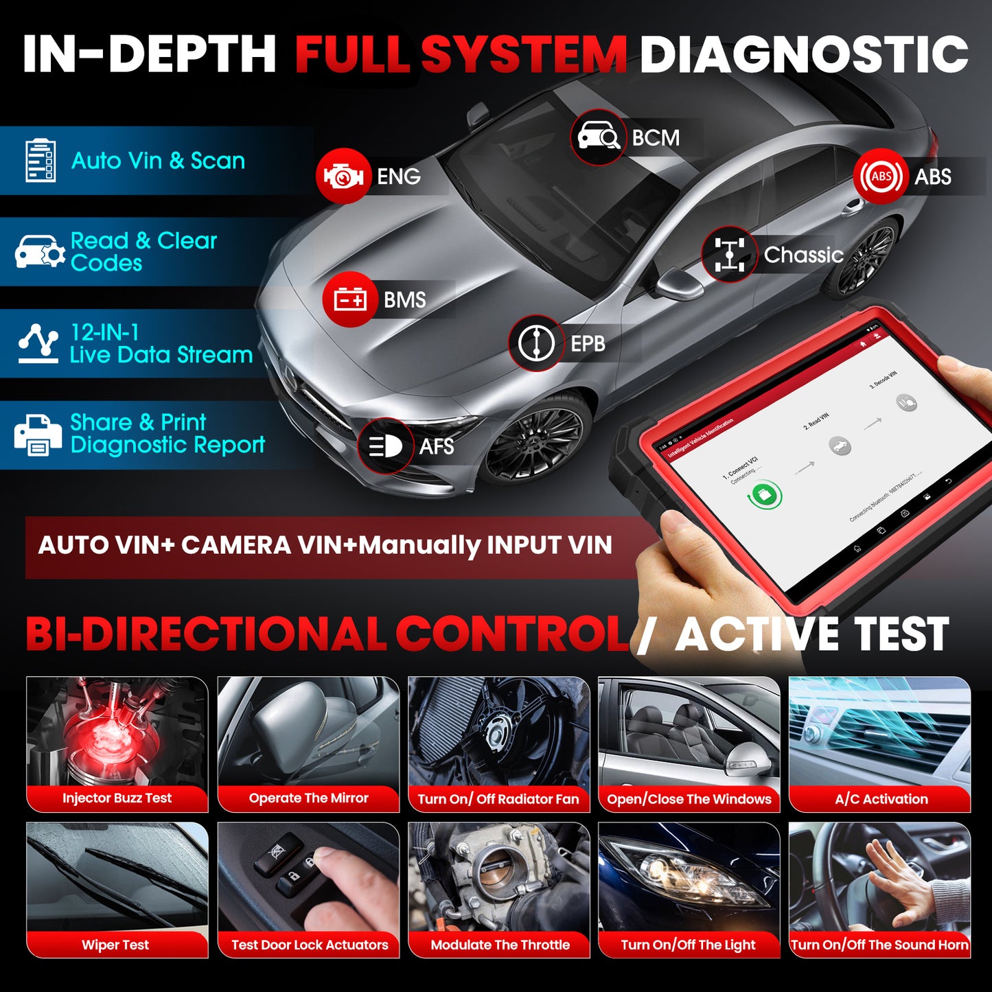 LAUNCH X431 Pro3s+ V5.0 Without OBD1 Connector Full System OBD2 Diagnostic Tool Machine Upgrade Topology Mapping