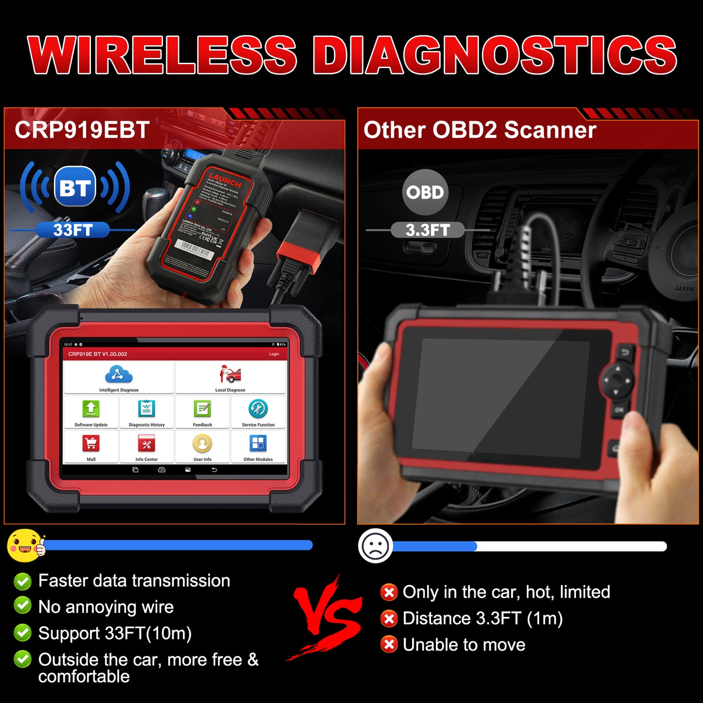 2025 New Arrival Launch CRP919E-BT-Europe Wireless Bidirectional Vehicle Diagnostic Scan Tool OBD2 EOBD Code Reader