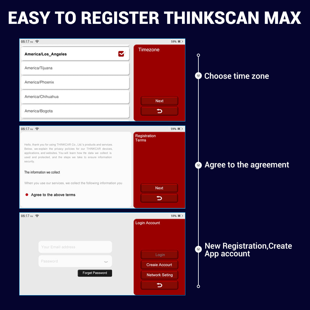 ThinkScan Max 2 Full System DiagnosticTools OBD2 Scanner 28 Reset Active Test PK CRP909 ThinkTool Mini