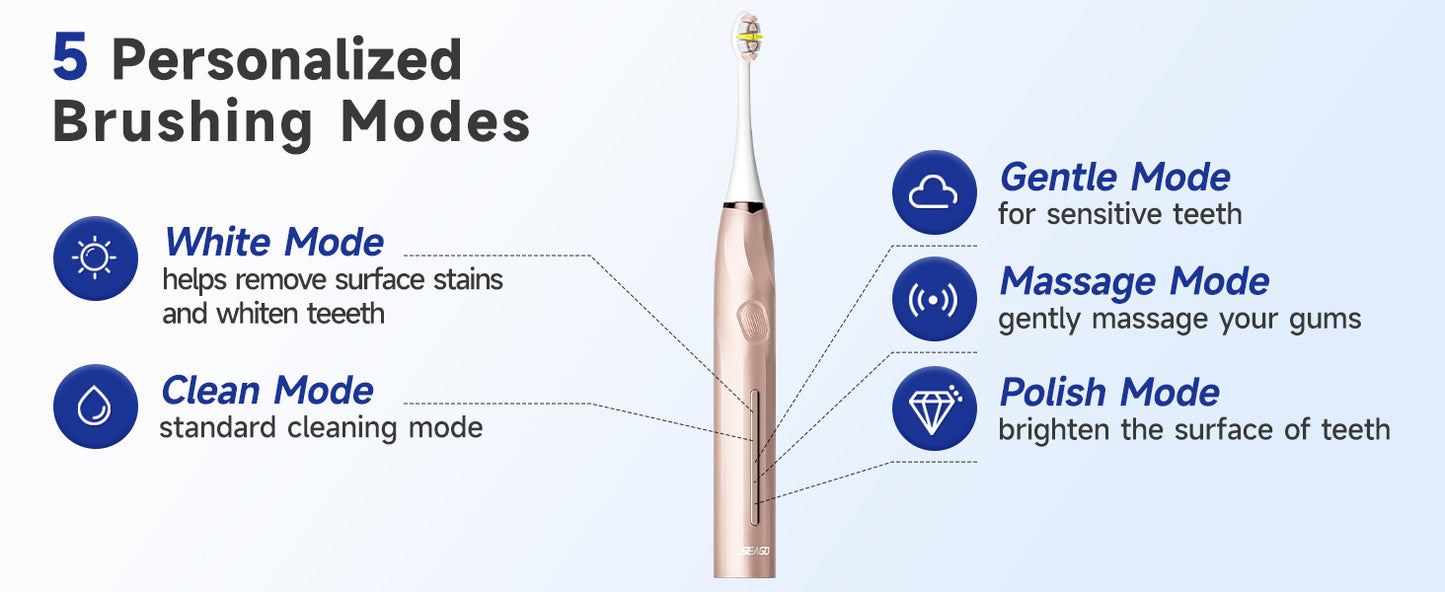 SEAGO SG2752 Rechargeable  Sonic Electric Toothbrush Seamless Button Adult Dental Care 5 Modes Pressure Sensor Deep Clean