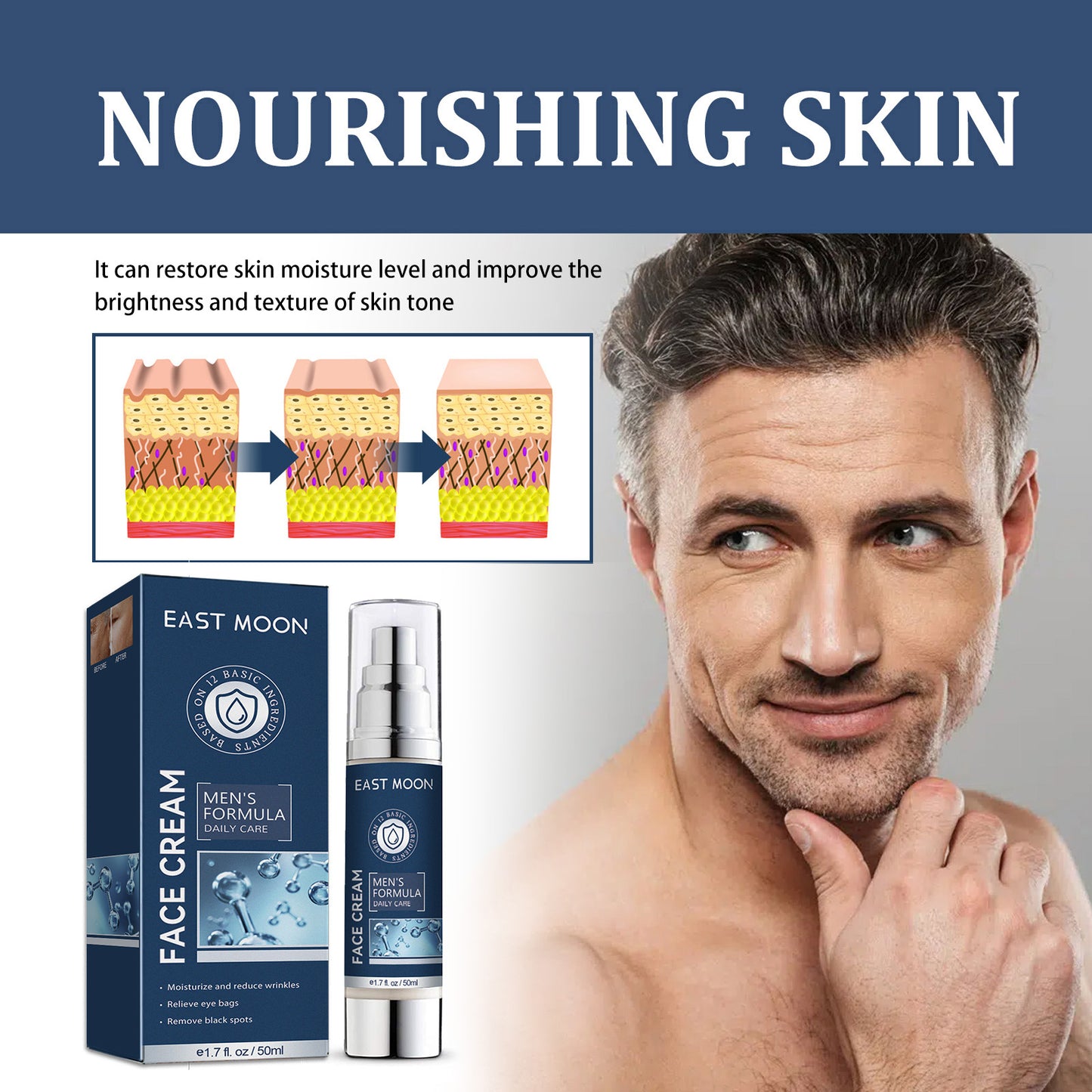 East Moon Men's Facial Moisturizing Cream Hydrating Moisturizing Fade Fine Lines Eye Bags Dark Circles Face Care Cream