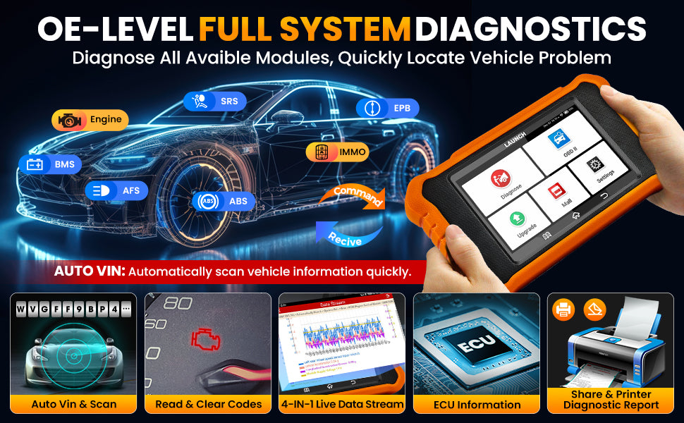 Launch CRE 2.0 for Audi/VW/Skoda Full System Car Diagnostic Tool OBD2 Scanner Vehicle Code Reader