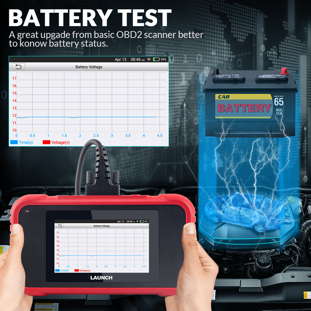 2025 Ver Hot Saliing  X431 CRP129E ELM327 12V Automotive OBD2 WiFi/ BT Car Scanner Vehicle Tool Diagnostic Machine