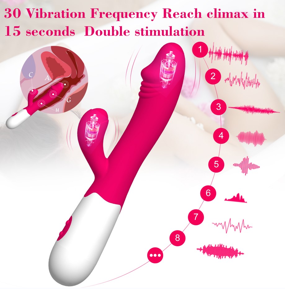 Rabbit Vibrator G Spot Dildo Vibrator for Women Waterproof Vagina Clitoris Stimulator Female Masturbation Adult Couples Sex Toys