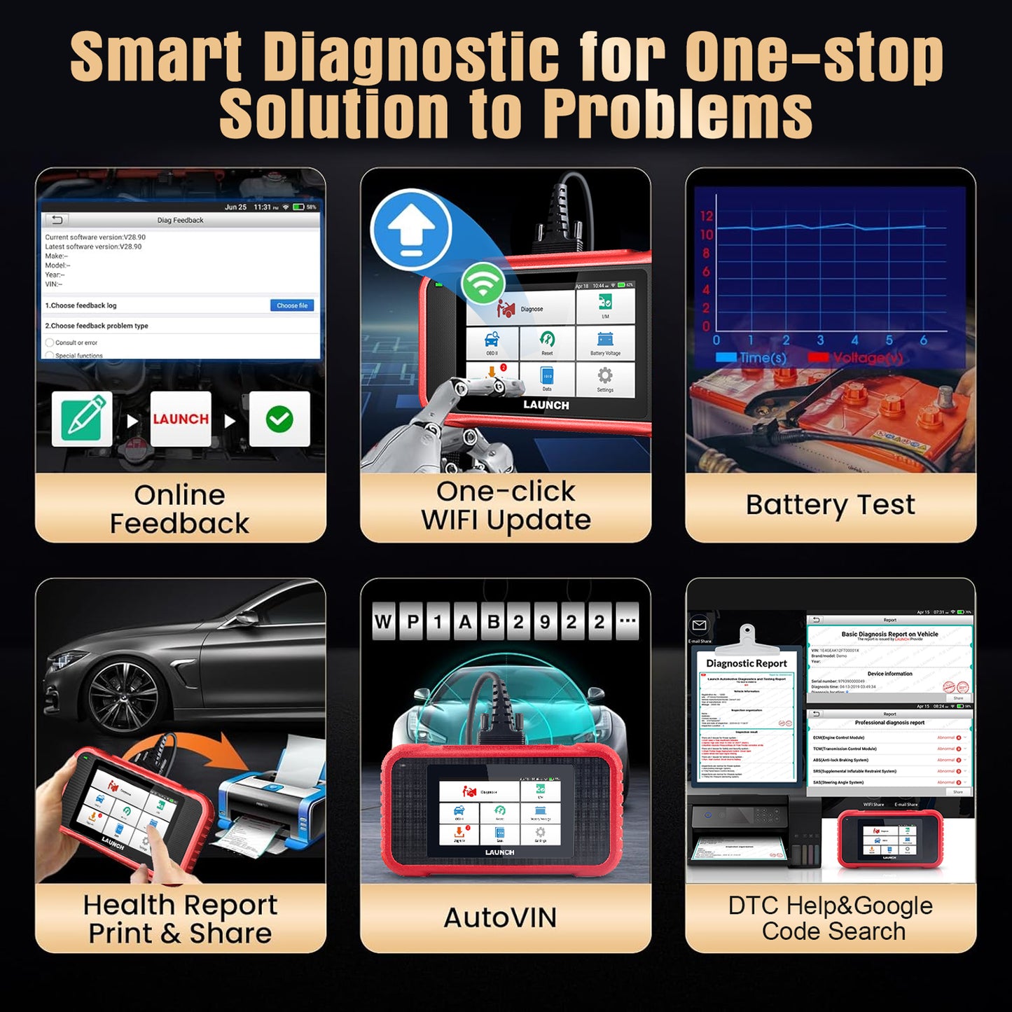 2025 New Model CRP123E V2.0 Four System Diagnostic Tool for All Cars OBD2 Scanner Code Reader Lifetime Free Update