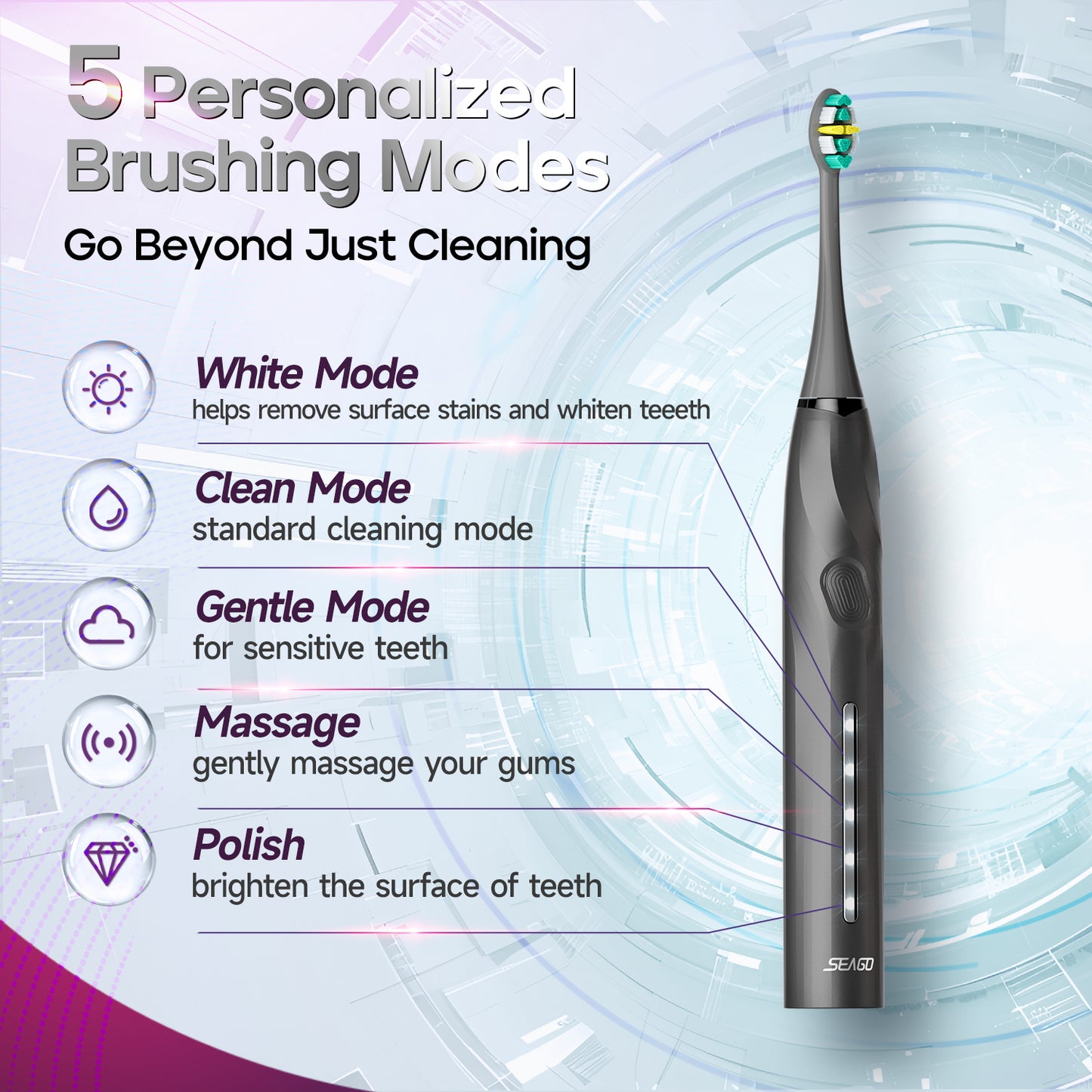 SEAGO SG2752 Seamless Button Adult Dental Care 5 Modes Pressure Sensor Deep Clean Bristle Rechargeable Sonic Electric Toothbrush