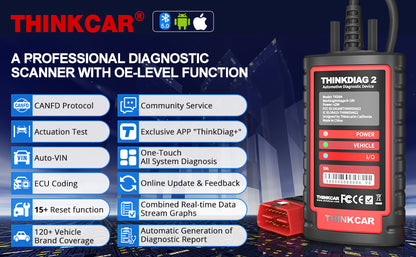 THINKCAR Thinkdiag 2 OBD2 Scanner Support CAN FD Protocols Professional OBD 2 Scanner Diagnostic Tool for All Cars