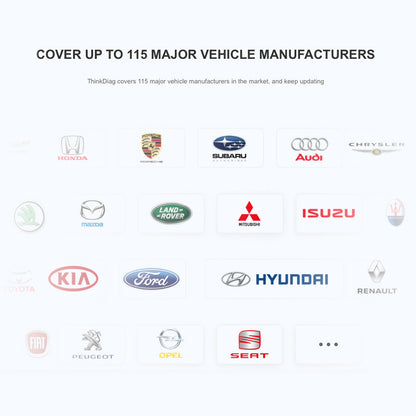 Thinkdiag 2 OBD2 Scanner Support CAN FD Protocols Fit for Car Brands Free Full Softwares 16 Reset Functions ECU Code