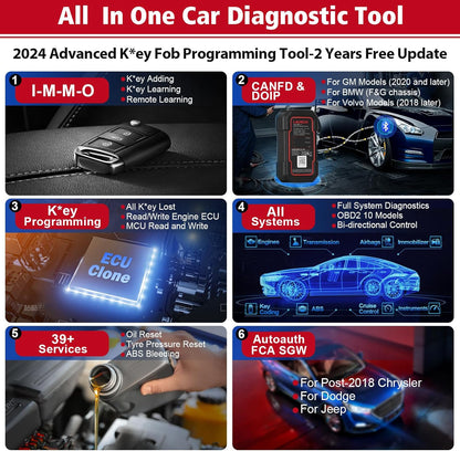 LAUNCH X431 IMMO Elite Programming Tool With 2 Years Update All Systems Bi-Directional Control Diagnostic Tool 39+ Services