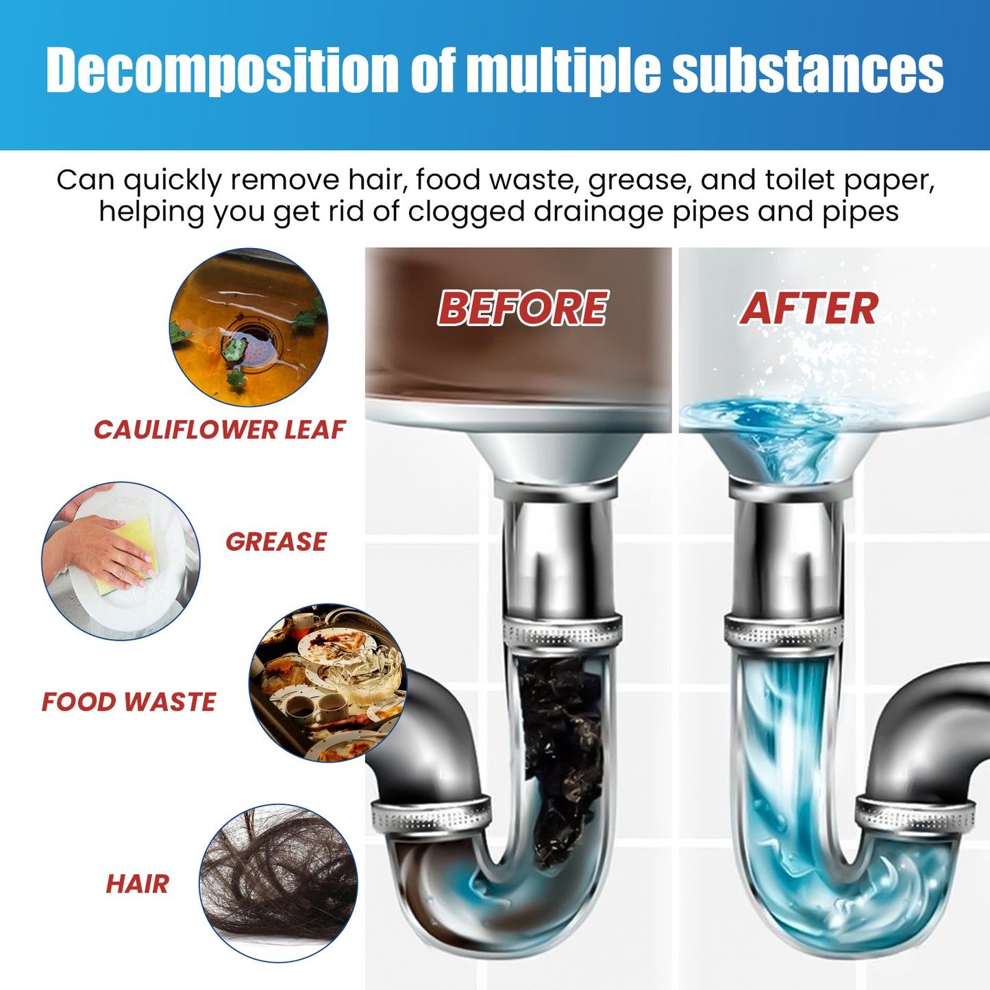 Jaysuing Drain Pipe Blockage Removal Powder Toilet Kitchen Drain Anti-Clogging Cleaning Deodorizing Powder