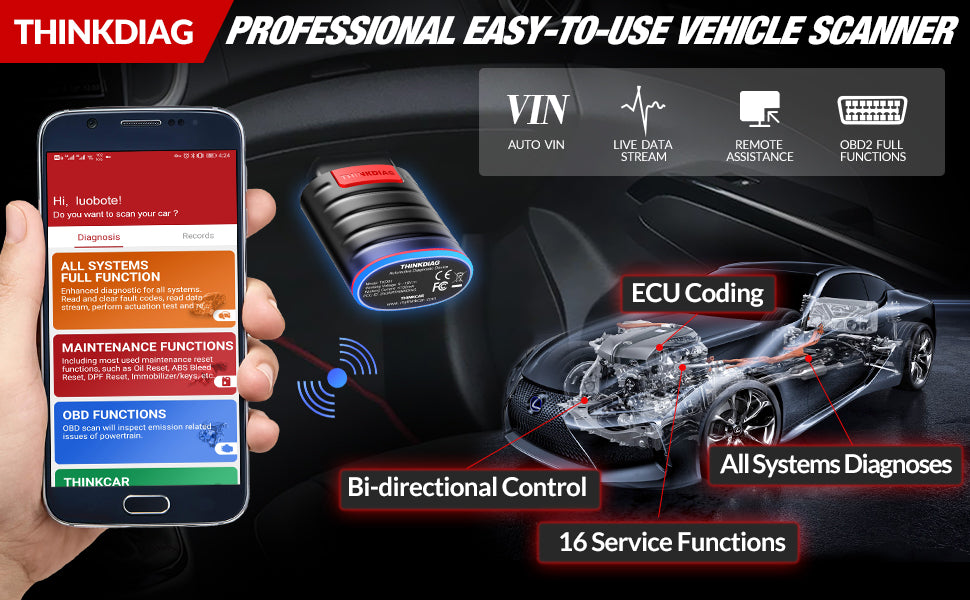 Thinkdiag Old Version Diagzone OBD2 Scanner Full System Diagnose Ecu Coding All Software Code Reader