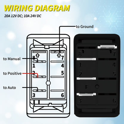 Waterproof  Boat 3 Way  on OFF on SPDT Dual Red LED 4 Pins Automatic Manual Bilge Pump Rocker Switch Panel With Plate