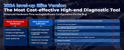 2025 New Arrival Launch X431 PRO Elite Fully Functional Bidirectional Scanner With CANFD DOIP Diagnostic Tools All System Reader