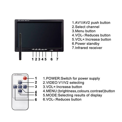 IPoster 7" Quad Split Car Reverse Monitor + 4* 18 Infrared LED Night Vision Car Backup Camera Kit