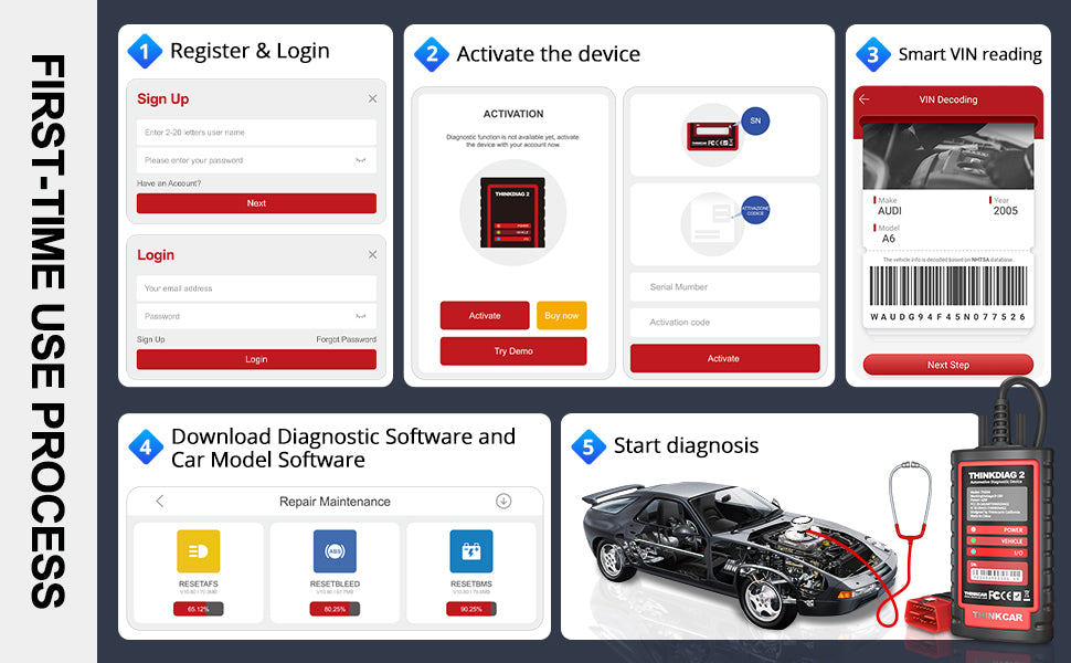 Thinkcar THINKDIAG 2 Full System OBD2 Code Reader With 16 Reset Functions for Android/IOS Phone&Tablet Diagnostic Tool