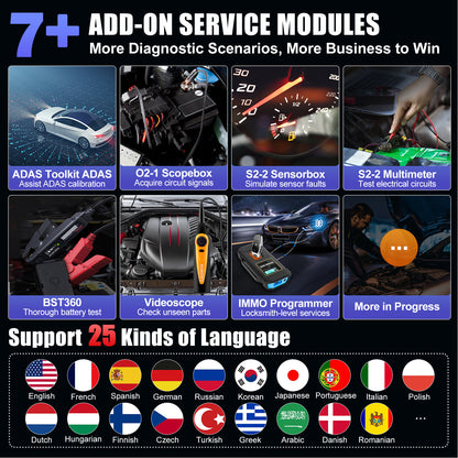 New Arrival X431 PRO3 ACE Bi-directional Control Car Diagnostic Tool Machine OBD2 Scanner With 38 Resets 2 Years Free