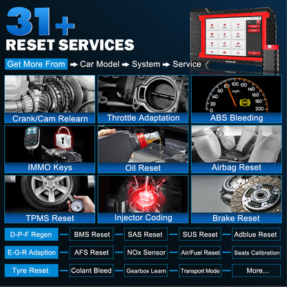 Kingbolen K7 Elite OBD2 Scanner Diagnostic Tool for All Cars With ECU Coding 3 Years Free Update