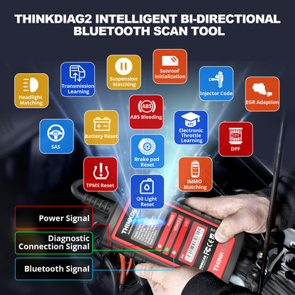 Thinkdiag 2 OBD2 Scanner Support CAN FD Protocols Fit for Car Brands Free Full Softwares 16 Reset Functions ECU Code