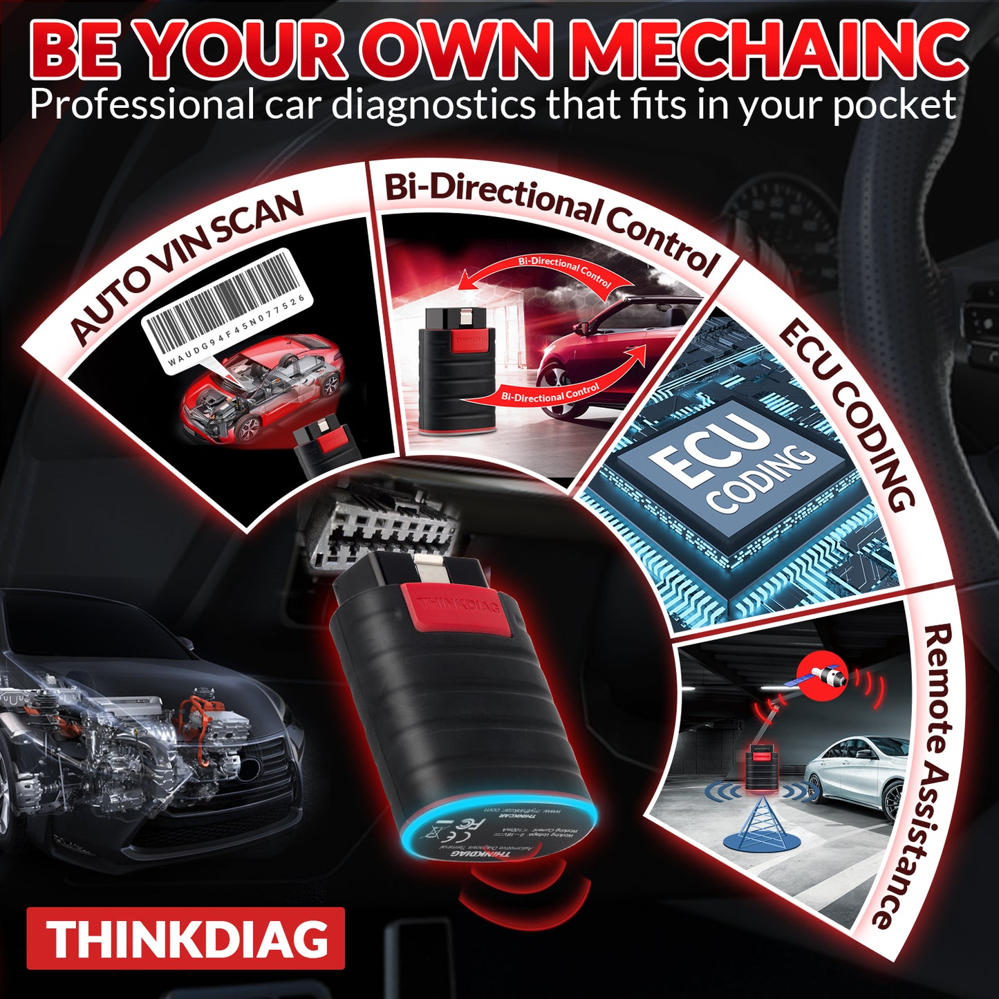 Thinkdiag Old Version Diagzone OBD2 Scanner Full System Diagnose Ecu Coding All Software Code Reader