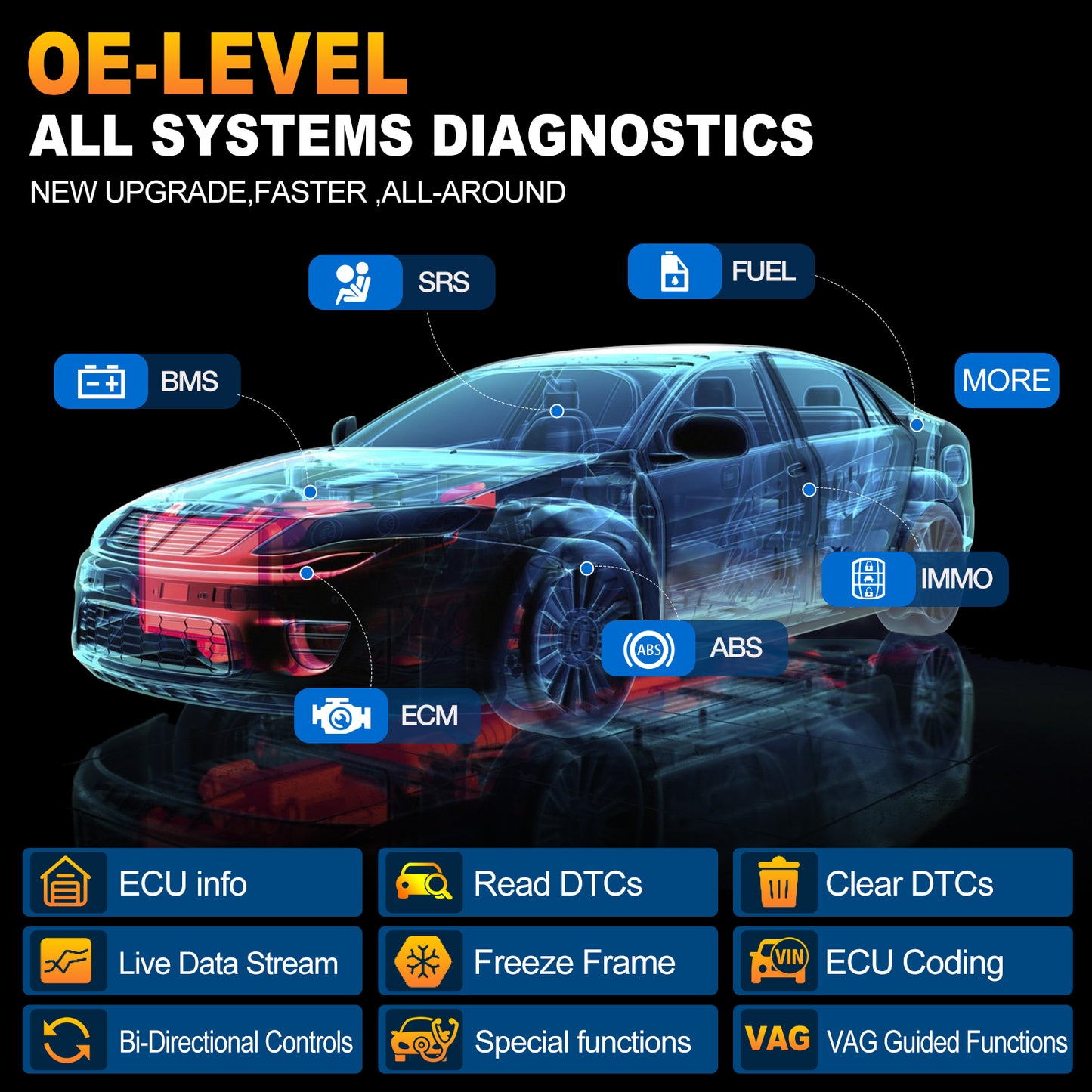 Global Version Launch X431 PRO Elite Professional Escaner Automotriz All System CANFD/DOIP Active Test 32 Reset ECU Coding