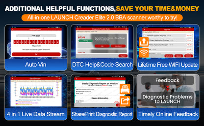 Creader Elite 2.0 for BBA Full System 12V Auto Diagnostic Tool OBD2 EOBD Car Scanner All Service Code Reader