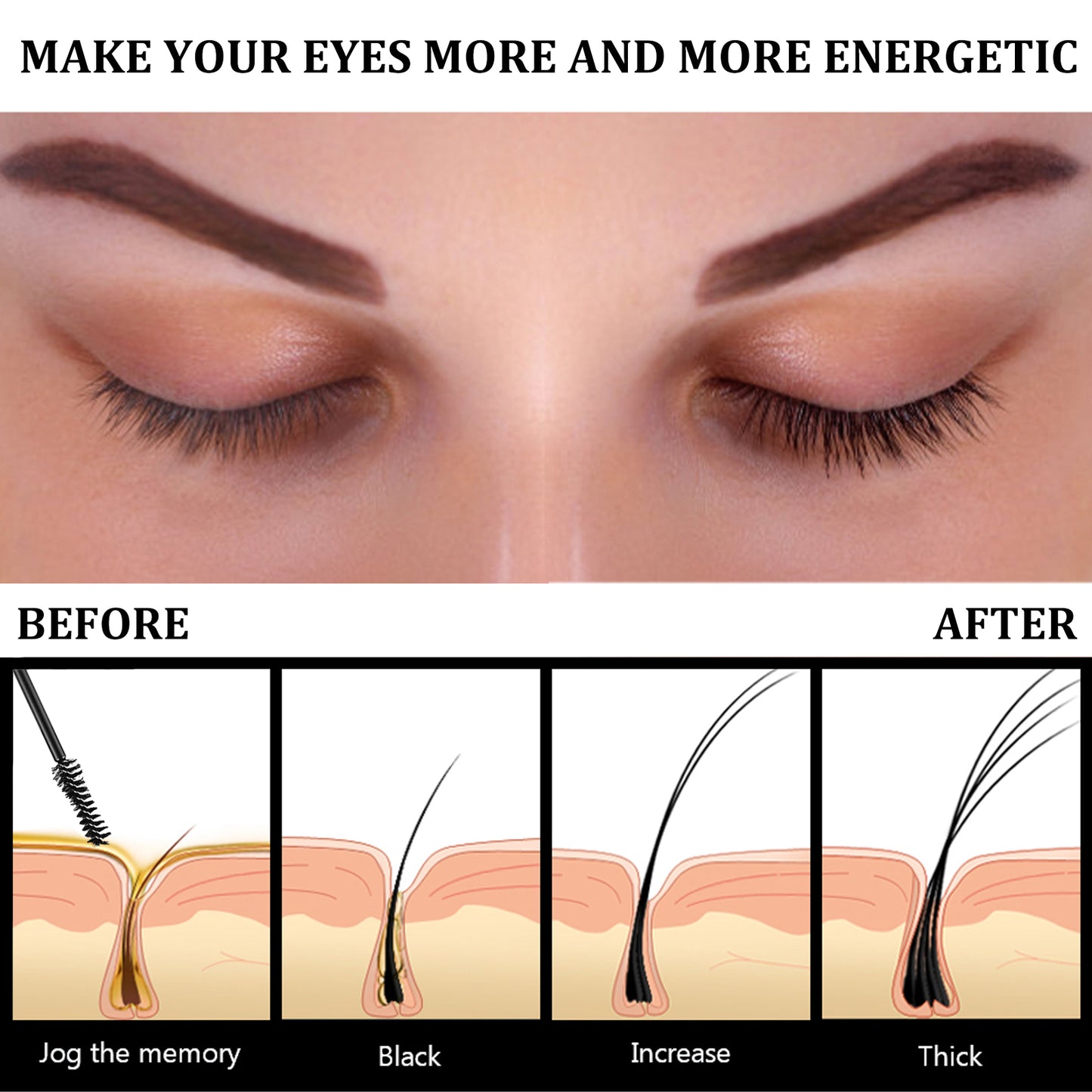 EELHOE Castor Oil Eyelashe Essence Daily Natural Eyelash Curling Beautiful Long-lasting Gentle Moisturizing Care Solution