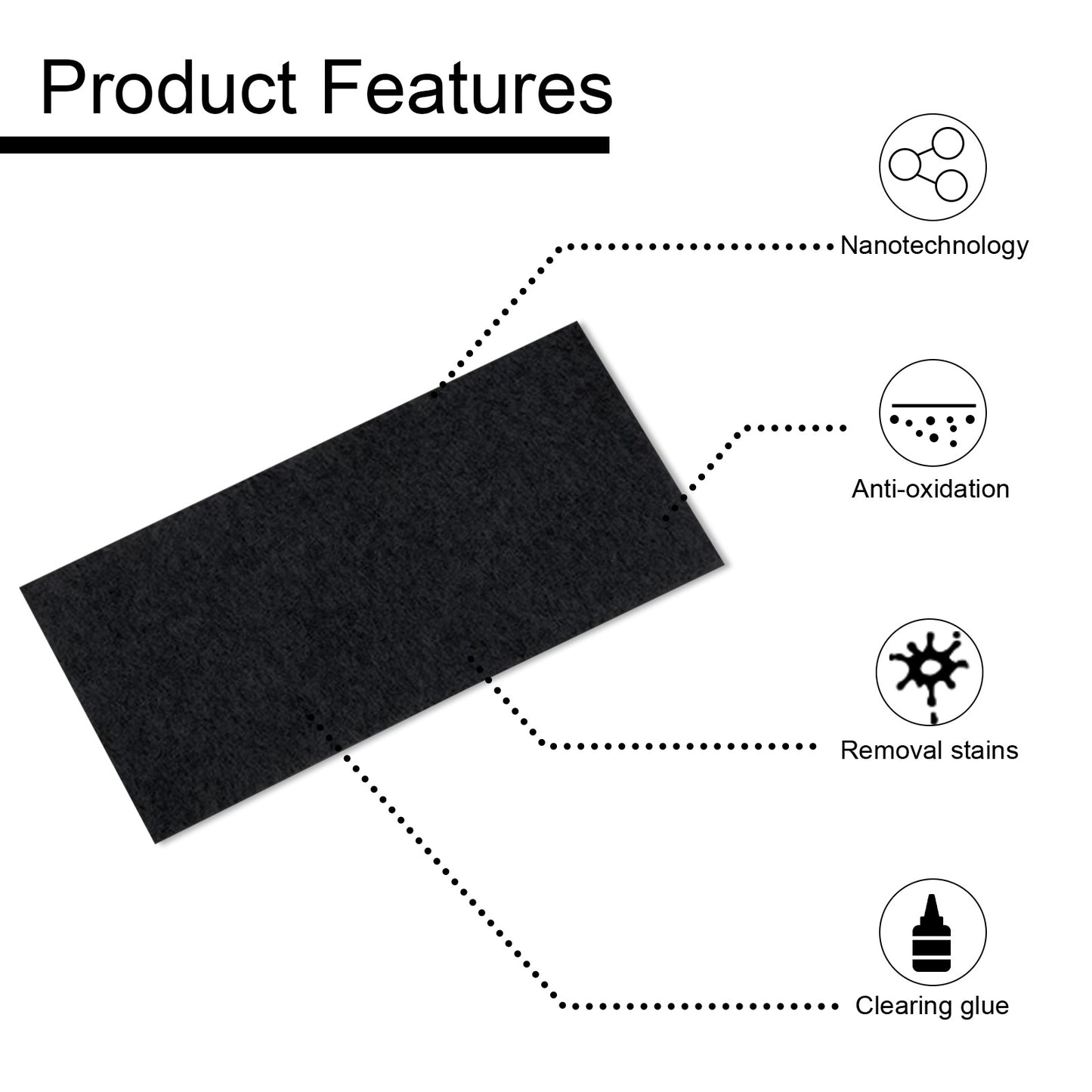 Jaysuing Car Scratch Cleaning Cloths Nano Flash Cloth Car Scratch Water Stain Cleaning Scratch Care Maintenance