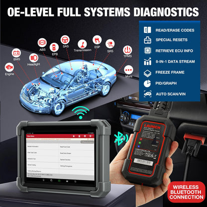 2025 New  X431 IMMO Plus Key Programmer Car Diagnostic Tools Auto OBD2 Scanner ECU Coding Active Test