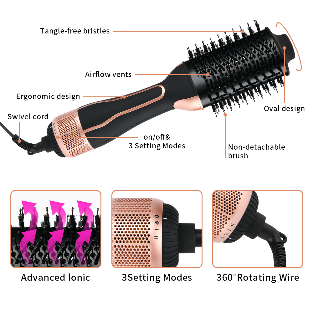 PRITECH Hair Straightener Comb Hair Dryer Brushes One Step Hair Dryer Volumizer Professional Hot Air Brush Electric Custom 1000W