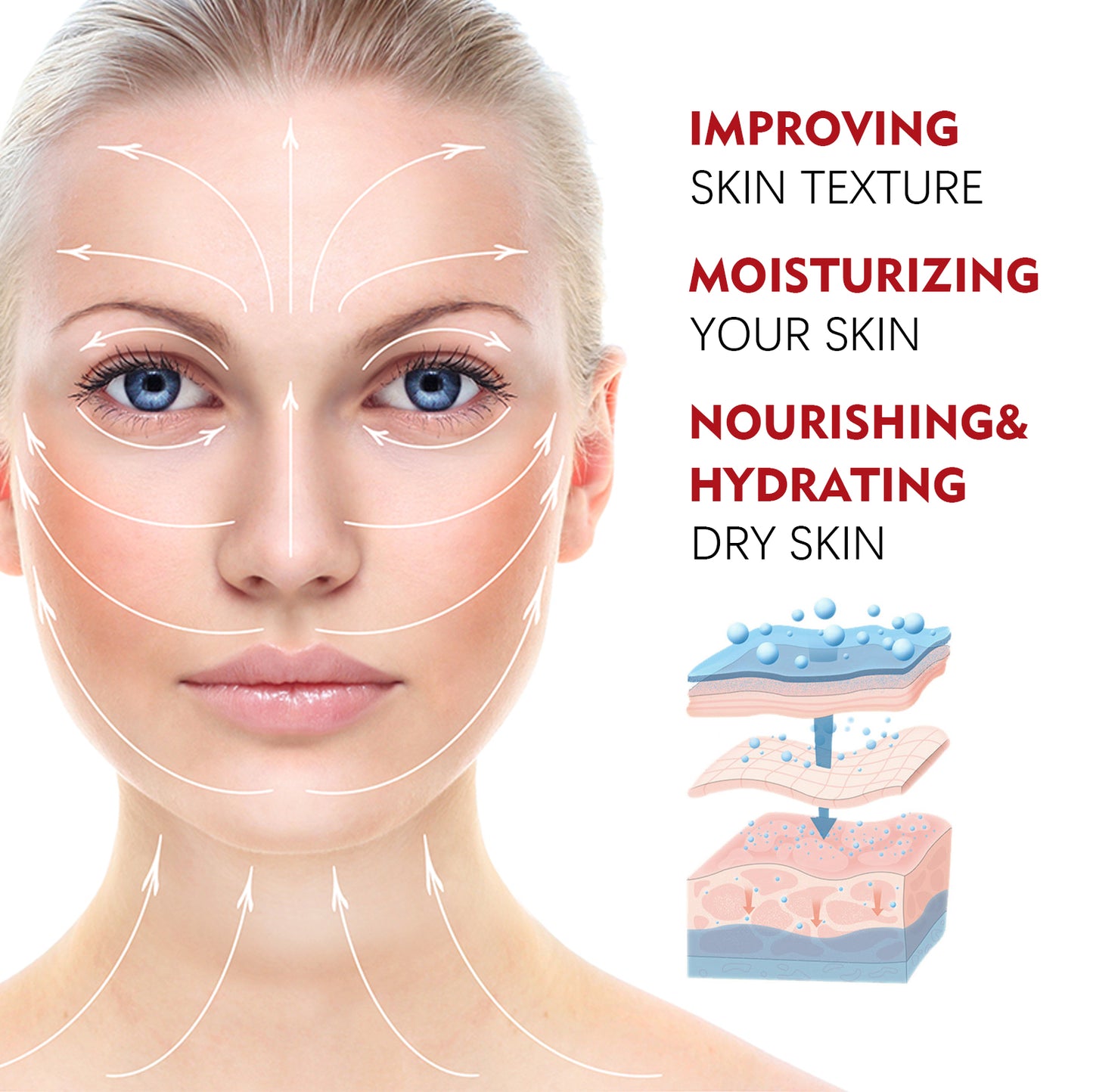 OUHOE Retinol Moisturizing Facial Cream Fade Fine Lines Dark Circles Moisturizing Tightening Pores Anti-Aging Face Cream