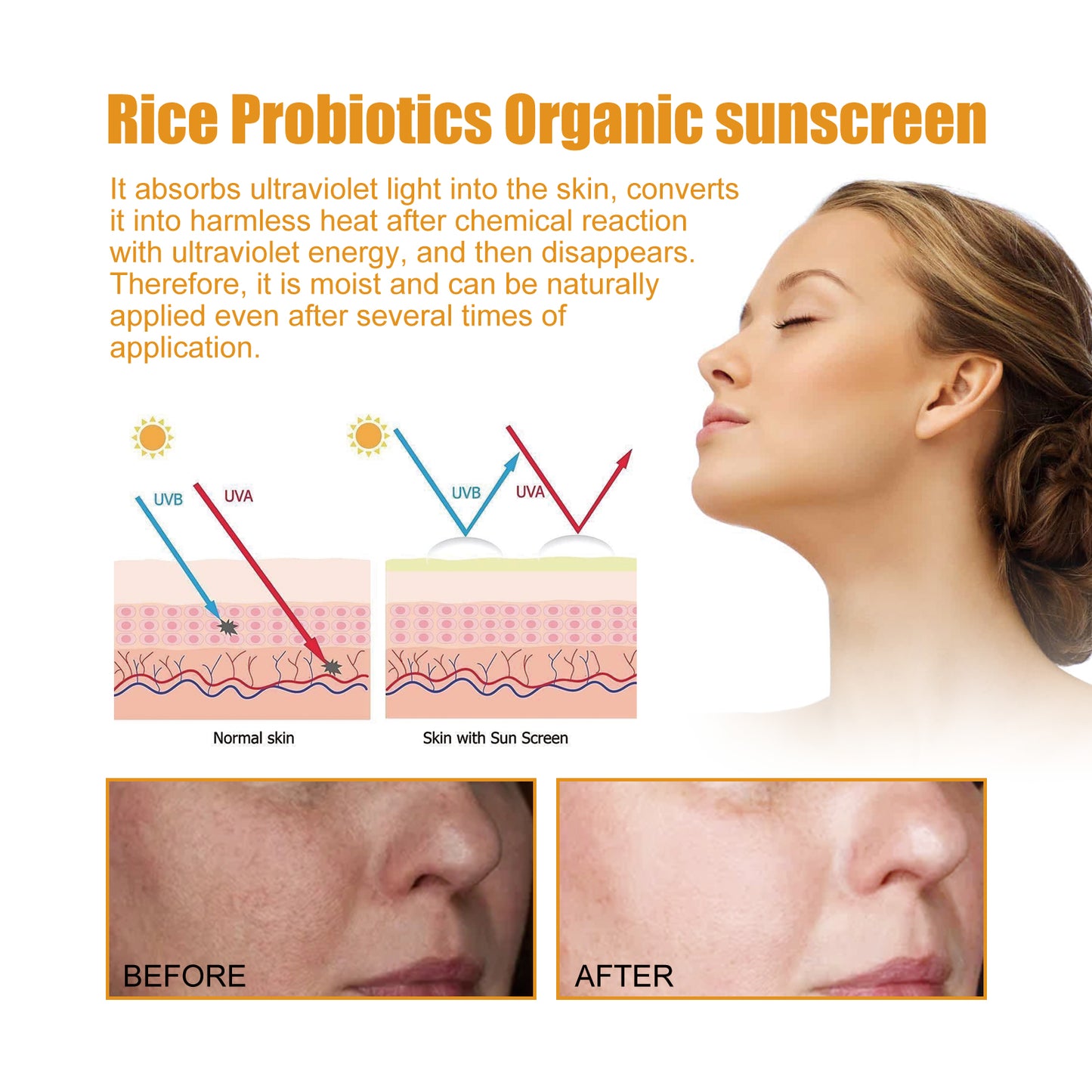 Jaysuing Probiotic Rice Organic Protective Cream Non-greasy Outdoor UV Protection Cream for Face Body