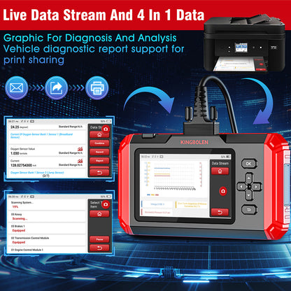 Kingbolen S600 Auto Scanner OBD2 Diagnostic Tool for All Cars With 8 Resets As CRP123X