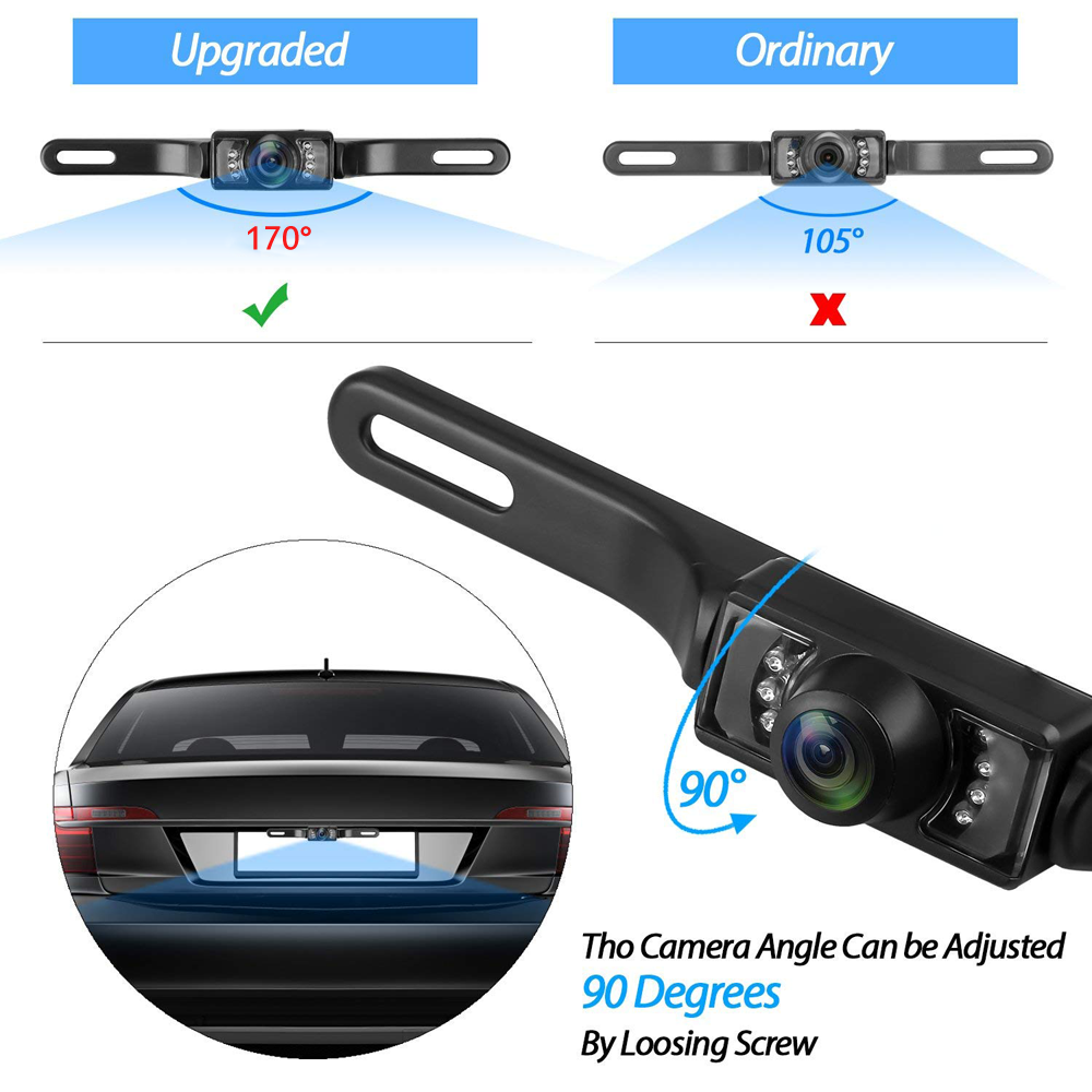 IPoster 7" Car Reversing Mirror Monitor + 7 Infrared LED Car License Plate Mount Backup Camera