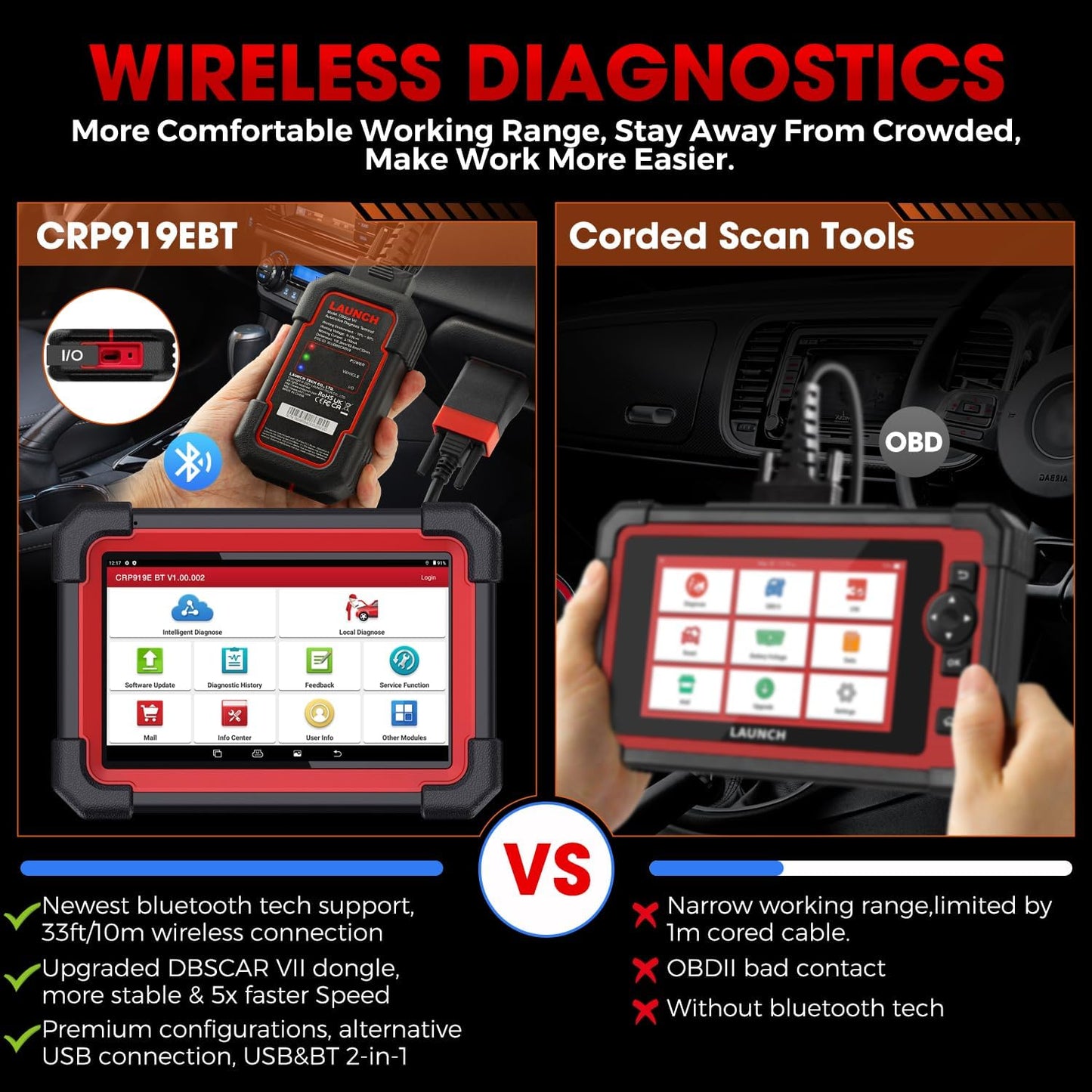 CRP919E Bluetooth CANFD DIOP Full System Code Reader Diagnostic Tools Machine OBD2 Scanner ECU Coding Active Test