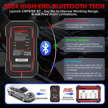 CRP919E Bluetooth CANFD DIOP Full System Code Reader Diagnostic Tools Machine OBD2 Scanner ECU Coding Active Test