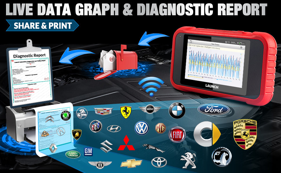 Launch 2025 X431 CRP129E 12V Automotive OBD2 WiFi/ BT Car Scanner Vehicle Diagnostic Tool for Car