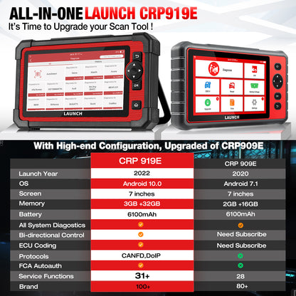 LAUNCH  CRP919E Full Function ENGABS/SRS/Transmision OBD/OBDII Code Reader X431 Diagnostic Tool Auto Scanner