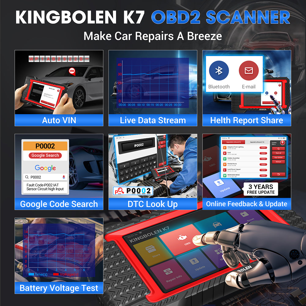 KINGBOLEN K7 OBD2 Scanner Bidirectional Diagnostic Tool 3-Year Update 28+ Reset Service ECU Coding  All System THINKSCAN MAX 2