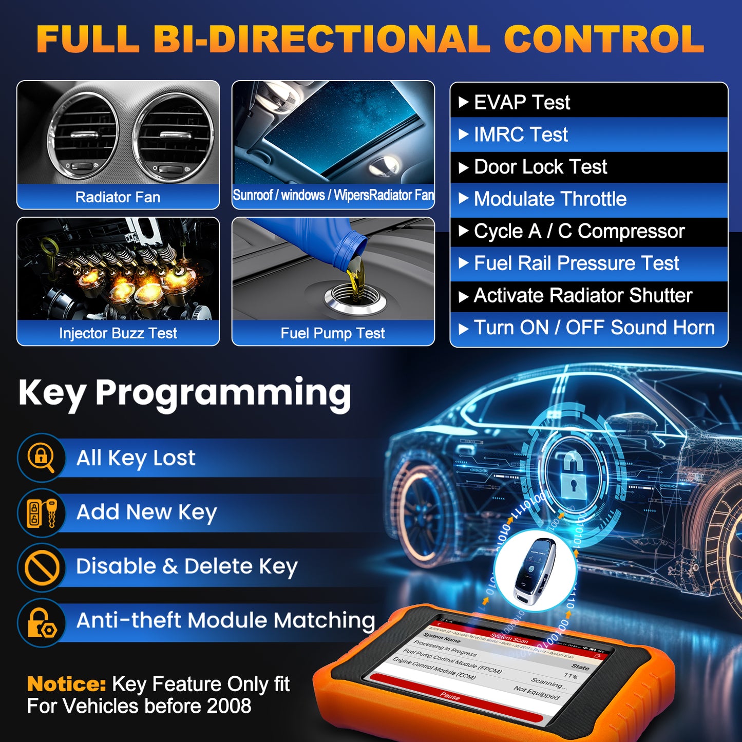 Launch CRE Creader Elite 2.0 for GM Bi-Directional Scan Tool All Resets Service Code Reader Fit for Buick/Chevrolet/Cadillac/GMC