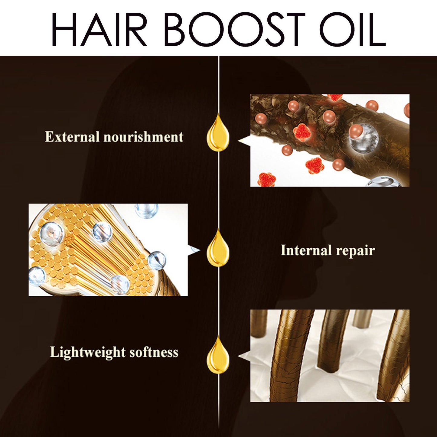 jaysuing Rosemary Dense Hair Essential Oil Anti-Fall Repair Hair Frizz Dryness Dense Hair Oil