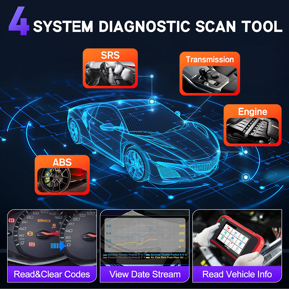 Launch CRP129E V2.0 Automotive Car Diagnostic Tool Machine With 12 Functions OBD2 Scanner