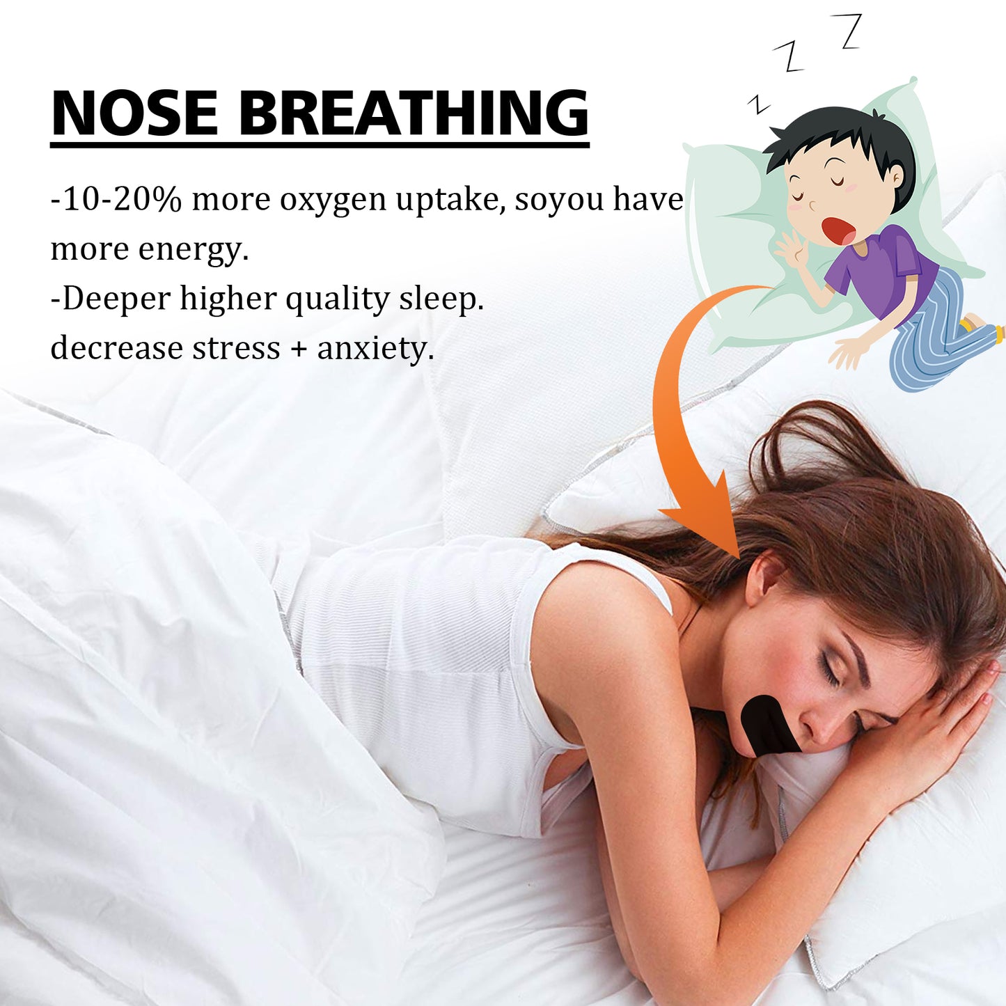 EELHOE Anti-Snoring Patch Open Mouth Breathing Anti-Snoring Patch Anti-Snoring Care Sleep Aid Adult Snore Relief Patch