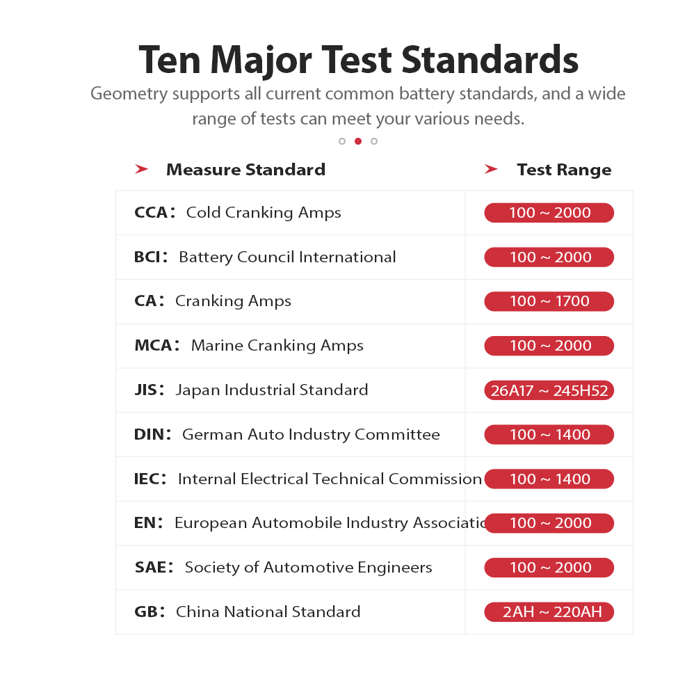 Car Accessories 2025 Kingbolen BM560 Car Battery Tester 6V 12V BM580 Battery Analyzer Cranking Test Charging Test Load Test