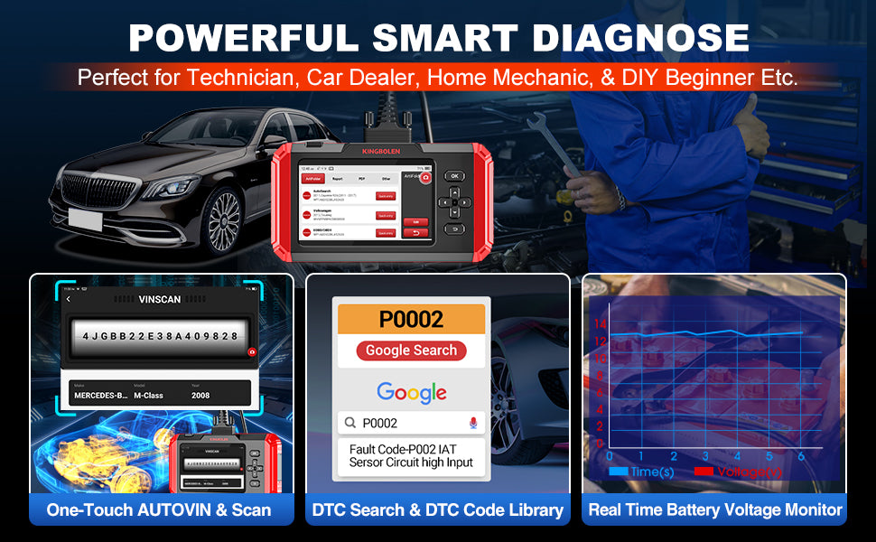 Kingbolen S500 OBD2 Diagnostic Scanner 4 System Automotive Scan Tool With 6 Resets Lifetime Free Update