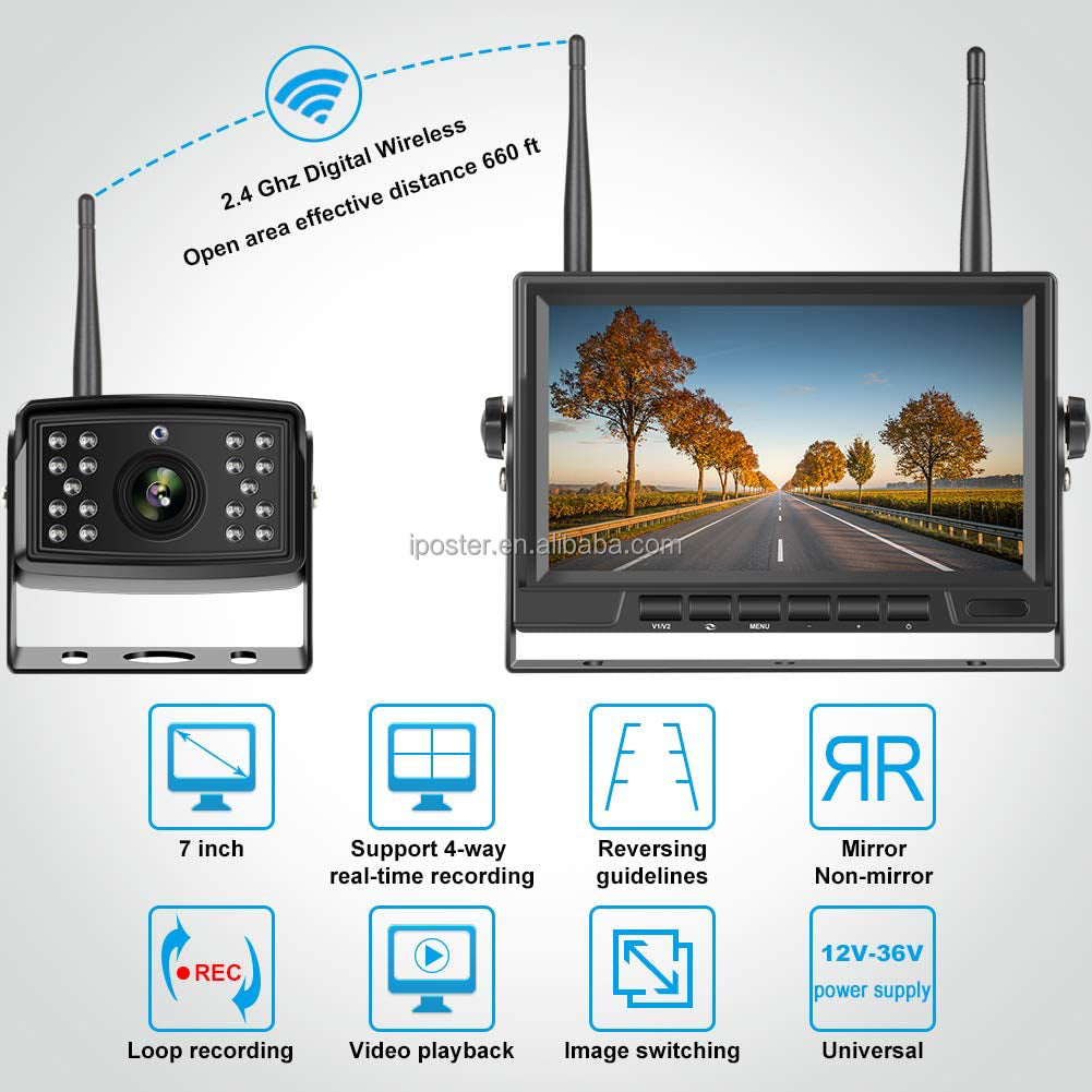 IPoster Digital Wireless Backup Camera Kit  IP69 Waterproof Rear View Camera and 7in Split/Quad Screen with DVR